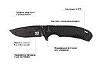 Нож Skif Sturdy II BSW - дополнительное фото 5