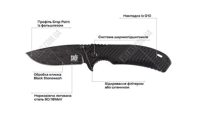 Нож Skif Sturdy II BSW - дополнительное фото 5