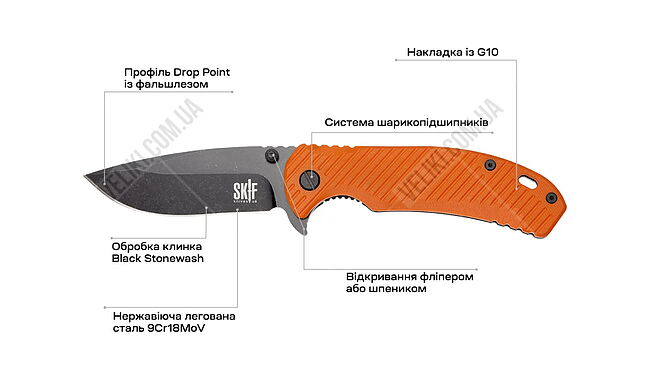Нож Skif Sturdy II BSW - дополнительное фото 5