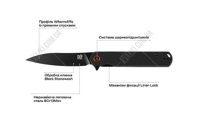 Нож Skif Townee BSW - дополнительное фото 5