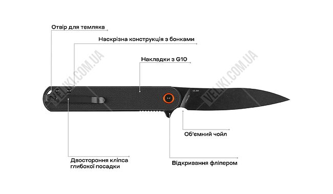 Нож Skif Townee Jr BSW - дополнительное фото 6