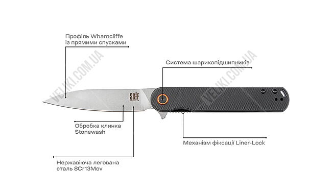 Ніж Skif Townee SW - дополнительное фото 5