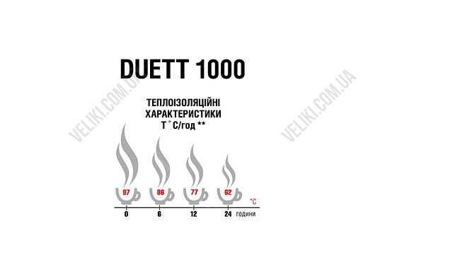 Термос Terra Incognita Duett 1000 мл - дополнительное фото 4