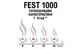 Термос Terra Incognita Fest 1000 мл - дополнительное фото 4