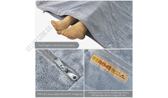 Спальный мешок Naturehike CNK2300SD022 225 см R - дополнительное фото 2