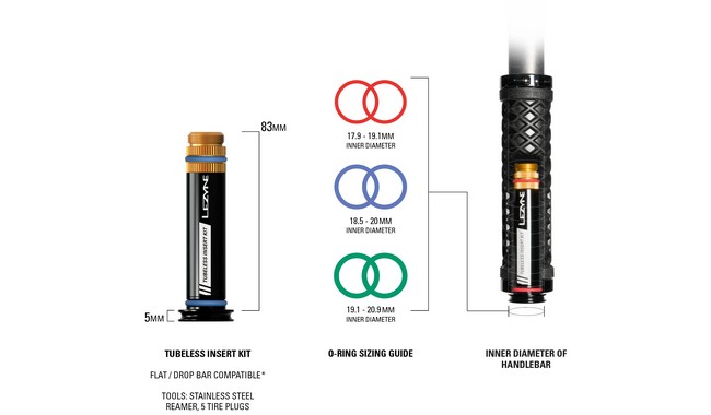 Ремкомплект для покрышек Lezyne Tubless Insert Kit - дополнительное фото 4