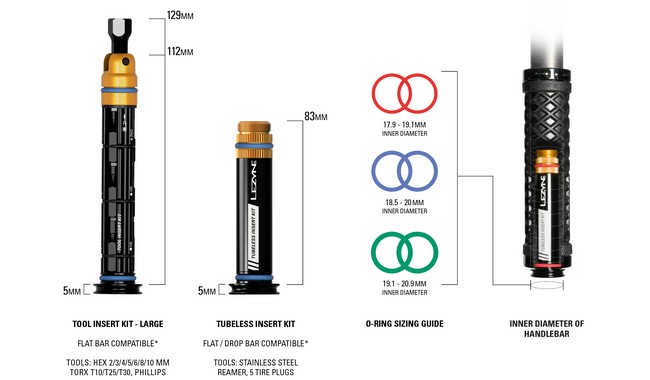 Комплект инструментов Lezyne Dual Insert Kit Large - дополнительное фото 7