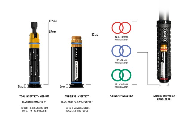 Комплект инструментов Lezyne Dual Insert Kit Medium - дополнительное фото 6