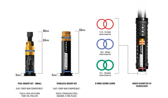 Комплект инструментов Lezyne Dual Insert Kit Small - дополнительное фото 6