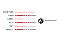 Покрышка Vittoria Terreno Dry 700x35C - дополнительное фото 2