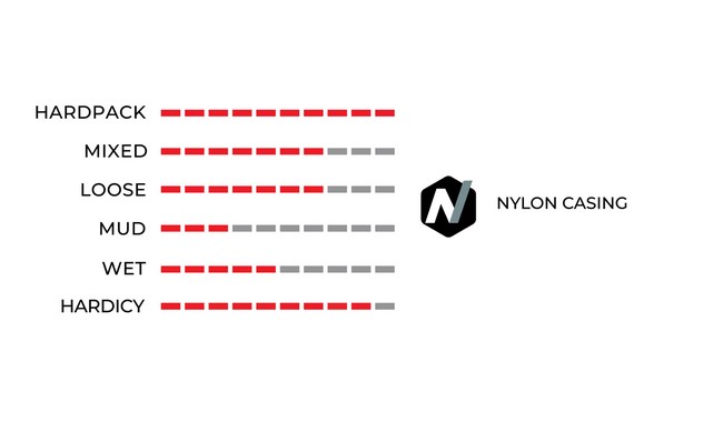 Покрышка Vittoria Terreno Zero 700x38C Fold - дополнительное фото 2