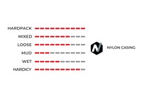 Покрышка Vittoria Terreno Zero 700x38C Fold - дополнительное фото 2