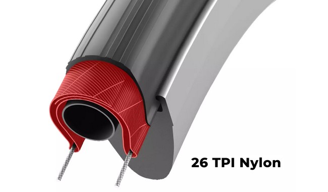 Покришка Vittoria Zaffiro Pro V 700x28С - дополнительное фото 3