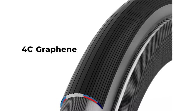 Покришка Vittoria Corsa 700x25C TLR - дополнительное фото 3