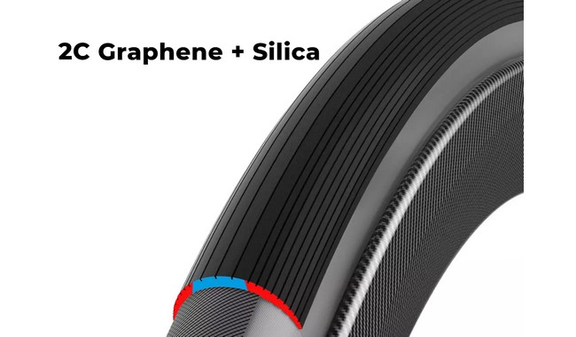 Покришка Vittoria Corsa N.EXT 700x26C TLR - дополнительное фото 3