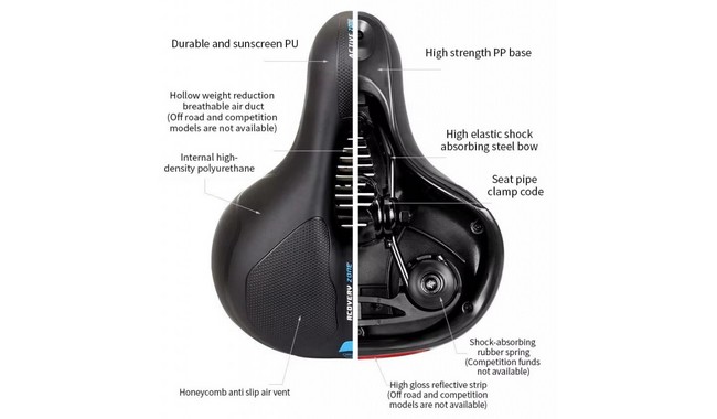 Седло Lietu Leisure O-Zone - дополнительное фото 3