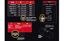 Велофара Author Proxima 1000 GoPro - дополнительное фото 1