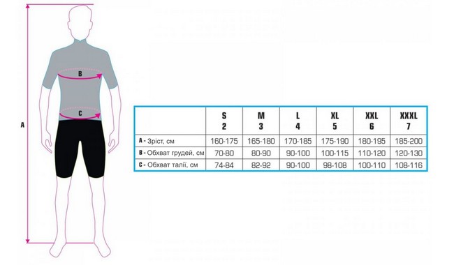 Велошорты Author Men Free X7 - дополнительное фото 2