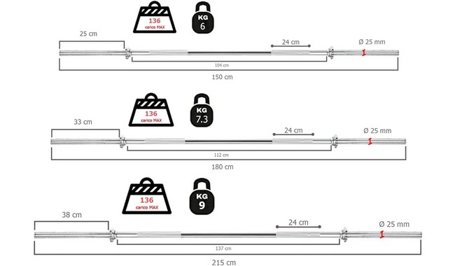 Гриф Toorx BCV 150 см (25 мм) - дополнительное фото 1