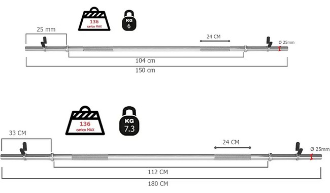 Гриф Toorx BCF 180 см (25 мм) - дополнительное фото 1