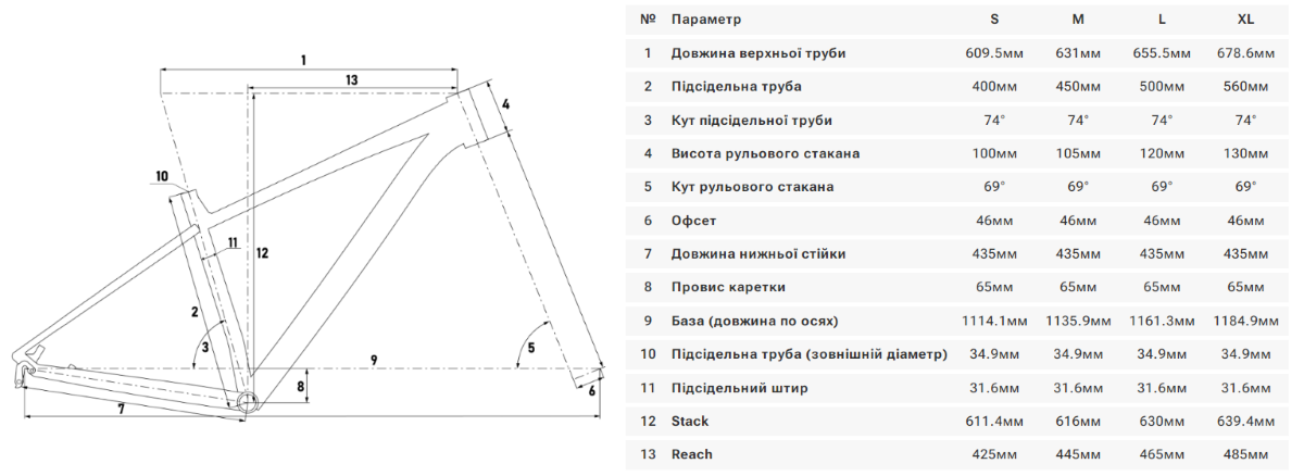 Велосипед Winner Solid DX 29 - фото из описания 1