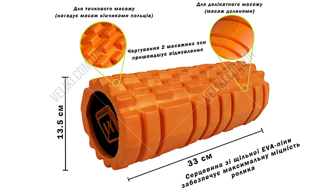Массажный ролик EasyFit Solid v.1.1s 33 см - дополнительное фото 5