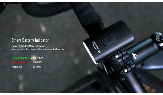 Велофара Magicshine RAY 800 - дополнительное фото 13