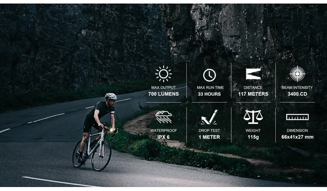 Велофара Magicshine RAY 800 - дополнительное фото 16