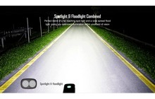 Велофара Magicshine RAY 800 - дополнительное фото 9