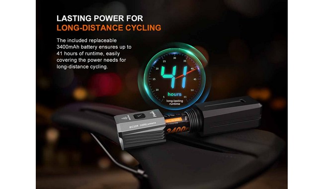 Велофара Fenix BC22R - дополнительное фото 10