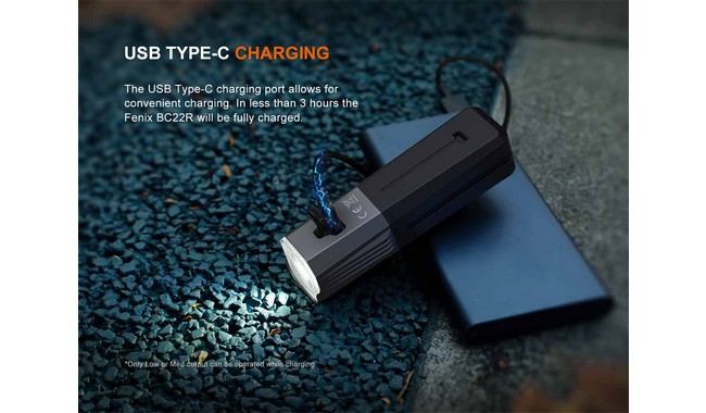 Велофара Fenix BC22R - дополнительное фото 11