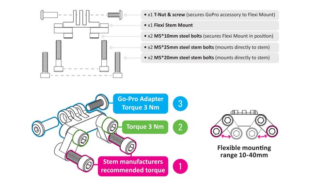 Кріплення велофари Lezyne Flexi Stem - дополнительное фото 5
