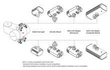 Кріплення велофари Lezyne Flexi Stem - дополнительное фото 4