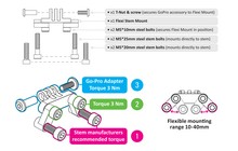 Кріплення велофари Lezyne Flexi Stem - дополнительное фото 5