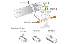 Крепление Lezyne Garmin/Wahoo GPS Forward GoPro - дополнительное фото 1