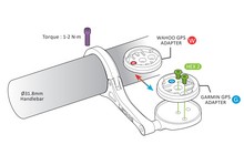 Крепление велокомпьютера Lezyne Garmin/Wahoo GPS Forward - дополнительное фото 1