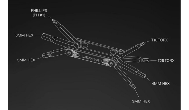 Мультитул Lezyne SV Pro 7 - дополнительное фото 2