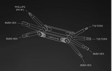 Мультитул Lezyne SV Pro 7 - дополнительное фото 2