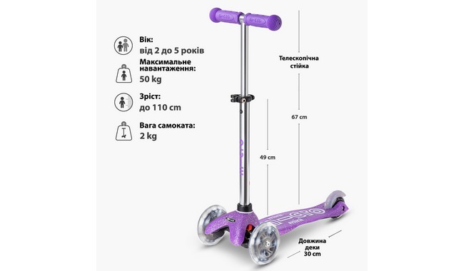 Самокат Micro Mini Deluxe Fairy Glitter LED - дополнительное фото 6