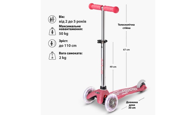 Самокат Micro Mini Deluxe Fairy Glitter LED - дополнительное фото 14