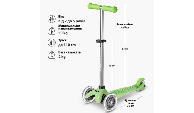 Самокат Micro Mini Deluxe Glow LED - дополнительное фото 6