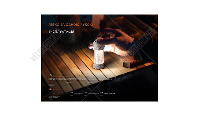 Фонарь Fenix CL22R - дополнительное фото 7