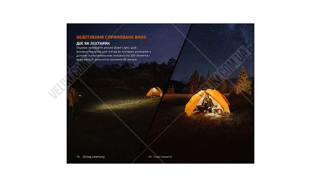 Фонарь Fenix CL22R - дополнительное фото 9