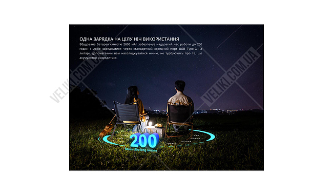 Фонарь Fenix CL22R - дополнительное фото 13