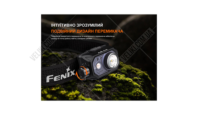 Фонарь Fenix HL45R LED - дополнительное фото 6