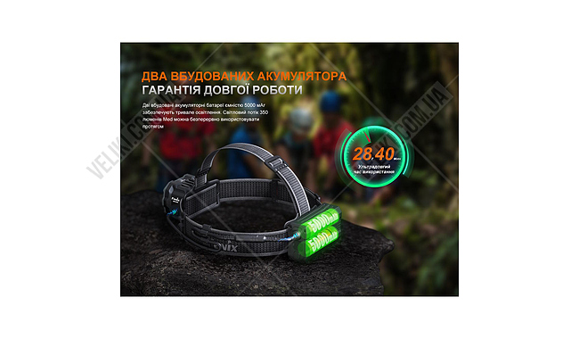 Ліхтар Fenix HP35R SAR - дополнительное фото 9