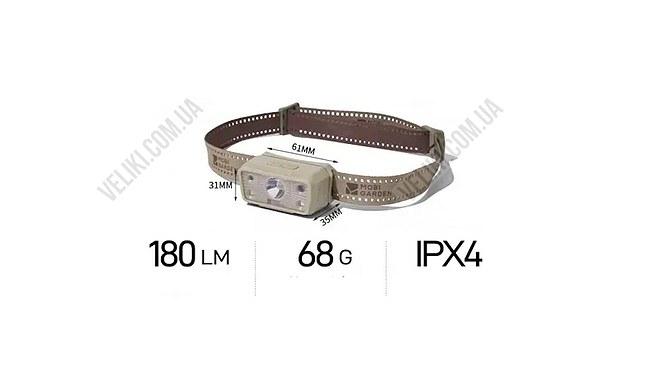 Ліхтар Mobi Garden Zero NX23673006 - дополнительное фото 1