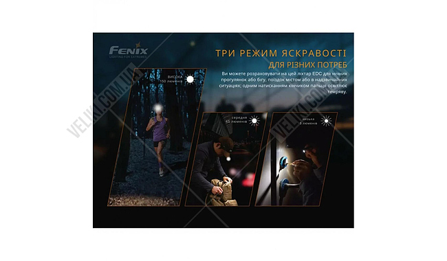 Фонарь Fenix Mini Lite - дополнительное фото 8