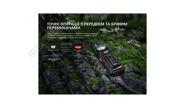 Фонарь Fenix SW05R-Red LED - дополнительное фото 8