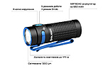 Ліхтар Olight Baton 4 Premium - дополнительное фото 27